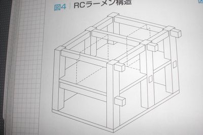 鉄筋コンクリート造.jpg