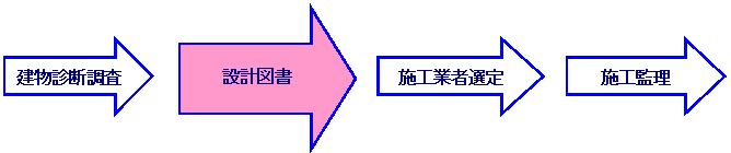 図　設計図書.gif