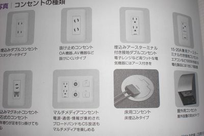 コンセントの種類.jpg